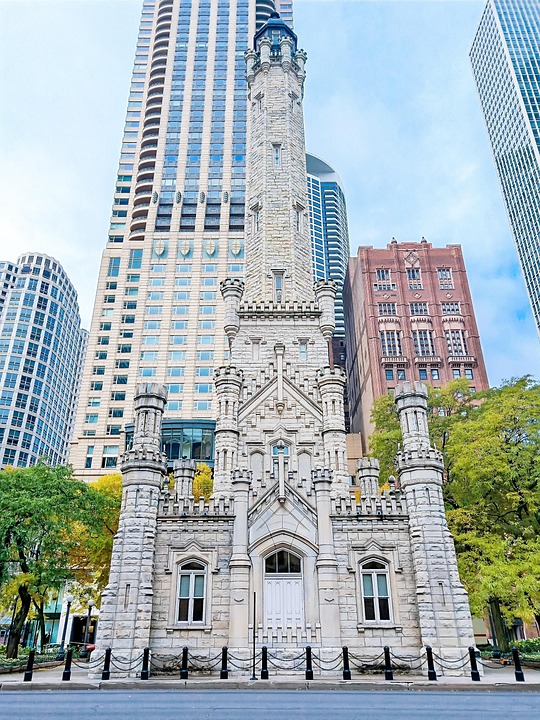 Chicago – 7denní itinerář